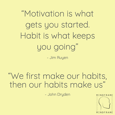 Building Effective Habits
