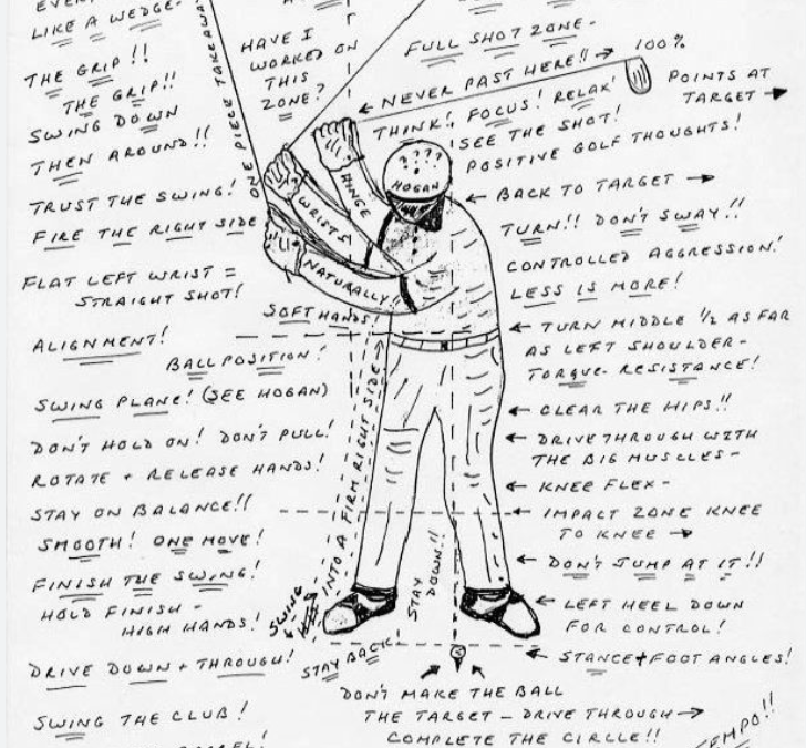 Golf Psychology: 9 tips from a Sport Psychologist to improve your mental game